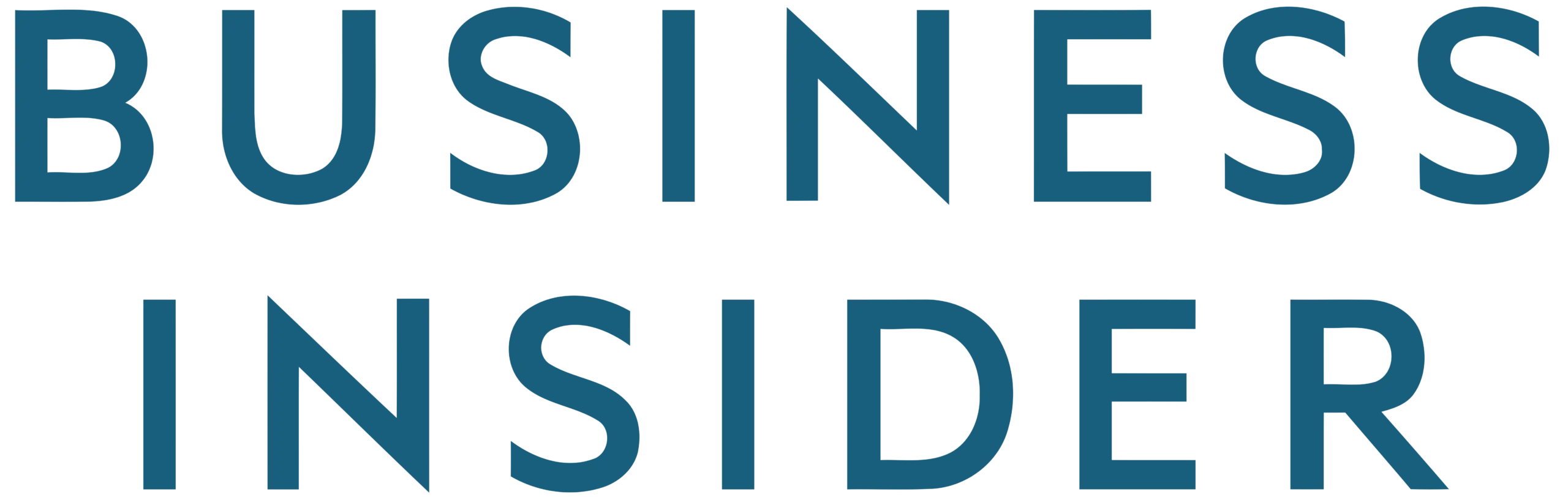 Publish-On-Business-Insider-With-BrandPush
